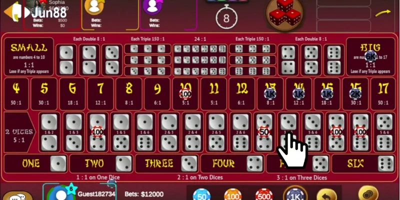 Cách chơi sicbo xúc xắc, mẹo đơn giản giúp bạn thắng lớn nhanh chóng 2 game-sicbo-la-gi