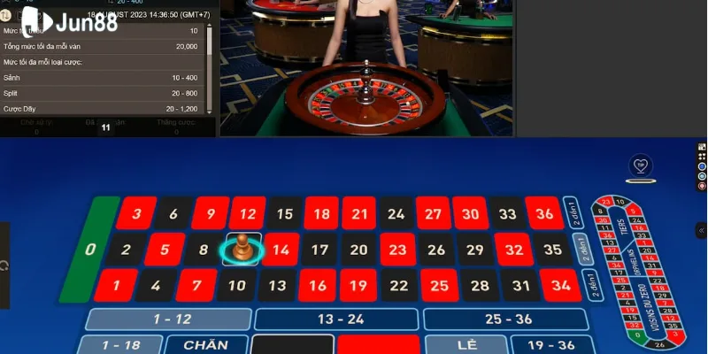 Cách đặt cược roulette, chiến thuật độc đáo giúp bạn thắng đậm 3 Cược bên trong