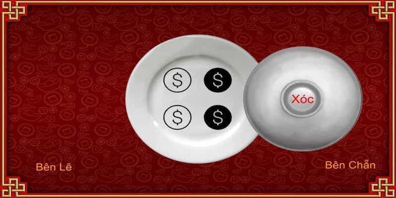 Cách Nghe Vị Xóc Đĩa: Mẹo Đọc Vị Và Giành Chiến Thắng 4 Nghe vị xóc đĩa trong thế giới online: Khó mà dễ