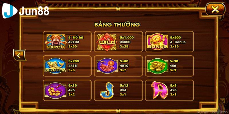 Nổ Hũ Thần Tài Và Tổng Hợp Bí Quyết Chơi Thật Hiệu Quả 2 Nổ hũ thần tài