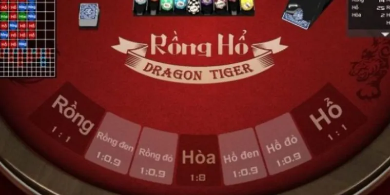 Kỹ thuật chơi rồng hổ - Nắm bắt quy luật để chiến thắng 4 Kỹ thuật chơi rồng hổ giành chiến thắng