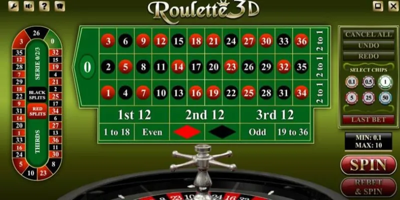 Mẹo chơi Roulette hiệu quả Jun88 – Cách đặt cược nâng cao tỷ lệ thắng 3 Đánh giá các loại cược và tỷ lệ trả thưởng trong Roulette