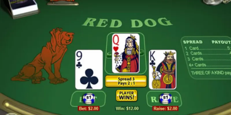 Mẹo cược Red Dog - Cách đọc bài nhanh và chính xác 2 Nguyên lý vận hành của trò chơi Red Dog