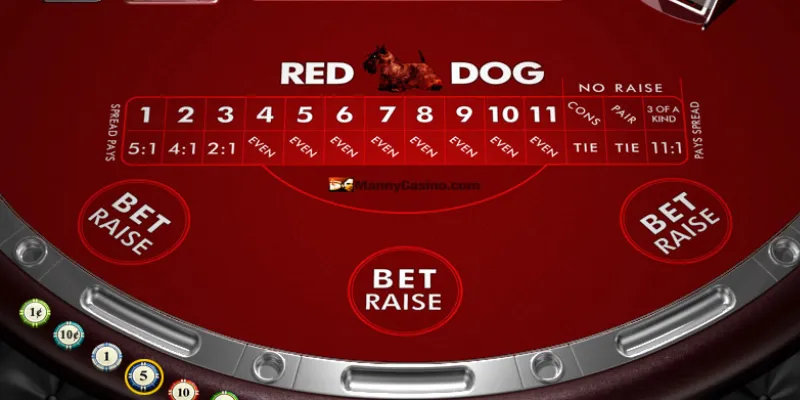 Mẹo cược Red Dog - Cách đọc bài nhanh và chính xác 4 Mẹo cược Red Dog để thắng nhà cái ra sao?
